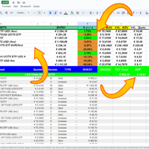MyAssets - Ready Google Sheets Template for your investments